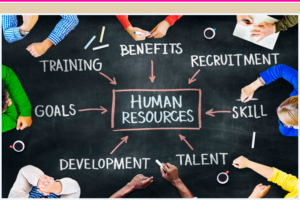 Human Resources