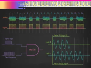 A t0 D Recording