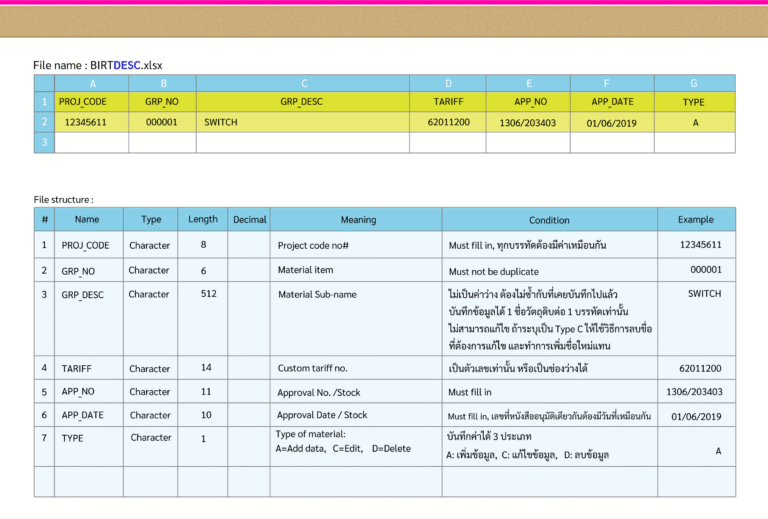 excel format for add sub-namw (BIRTDES)