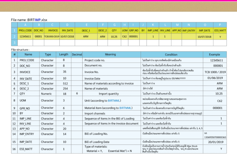 exel format for regis BOM (BIRTFRM)