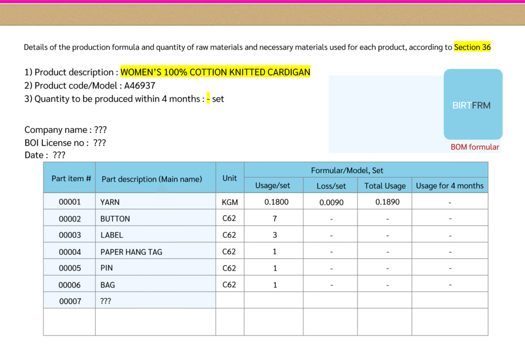 Product formular (BOM)