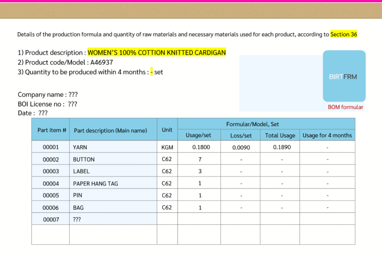 Product formular (BOM)