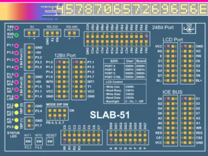 SLAB-51 Connector config.