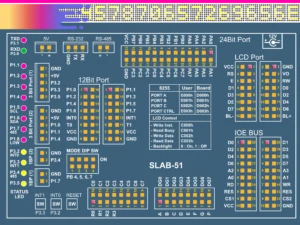 SLAB Board Connector Config.